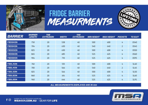 straight slide fridge barrier fbsl50n